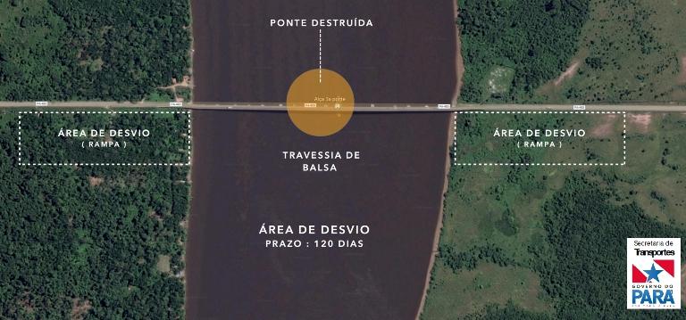 Setran apresenta projeto de restauração da ponte Rio Moju