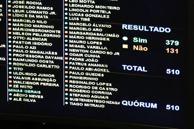 PDT suspende deputados que votaram a favor da reforma da Previdência PDT suspende deputados que votaram a favor da reforma da Previdência