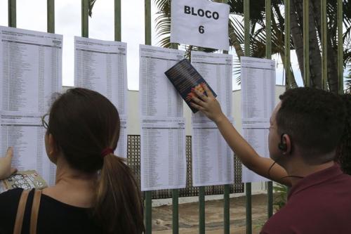 Enem 2019: importante saber como funciona o sistema de correção Enem 2019: importante saber como funciona o sistema de correção