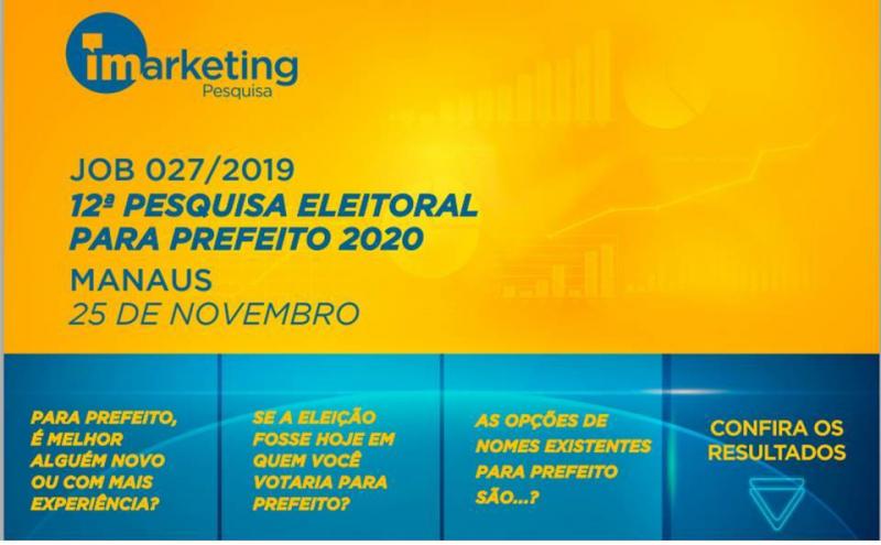 Nova Pesquisa da Imarketing traz dois cenários, com 14 pré-candidatos Nova Pesquisa da Imarketing traz dois cenários, com 14 pré-candidatos