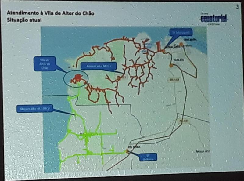 Equatorial Pará apresenta à Prefeitura ações para melhorar distribuição de energia em Alter do Chão Equatorial Pará apresenta à Prefeitura ações para melhorar distribuição de energia em Alter do Chão