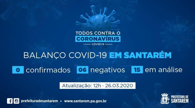 Santarém segue sem caso positivo de covid-19; Há 15 casos em análise Santarém segue sem caso positivo de covid-19; Há 15 casos em análise