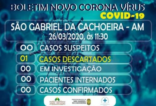 A cidade do Amazonas de 40 mil habitantes que não tem caso suspeito da Covid-19 A cidade do Amazonas de 40 mil habitantes que não tem caso suspeito da Covid-19