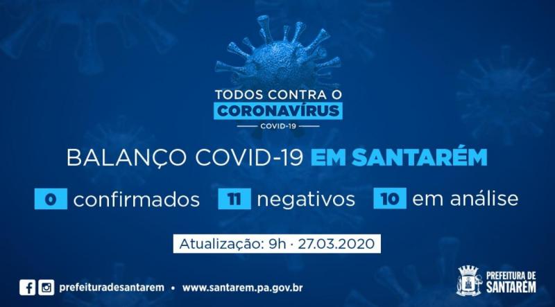 Cai para 10 número de casos suspeitos do Coronavírus, em Santarém Cai para 10 número de casos suspeitos do Coronavírus, em Santarém