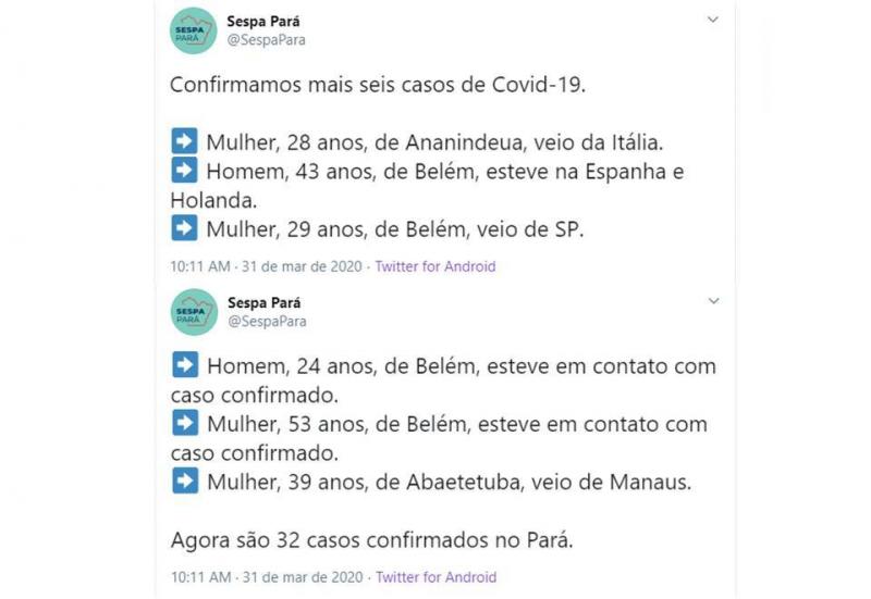 Pará tem 32 casos de Covid-19; 5 em Ananindeua e 1 em Abaetetuba Pará tem 32 casos de Covid-19; 5 em Ananindeua e 1 em Abaetetuba
