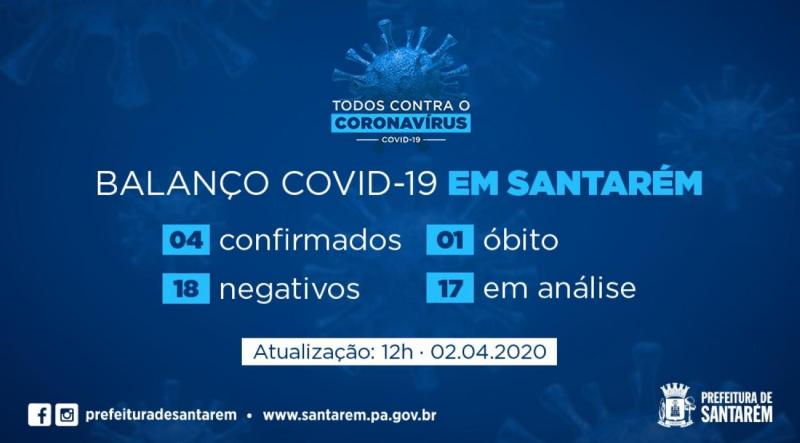Santarém confirma mais 3 casos de coronavírus, após morte de idosa Santarém confirma mais 3 casos de coronavírus, após morte de idosa