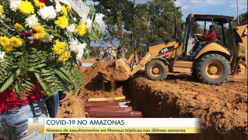 5.017 mortes por coronavírus no Brasil, que já supera a China 5.017 mortes por coronavírus no Brasil, que já supera a China
