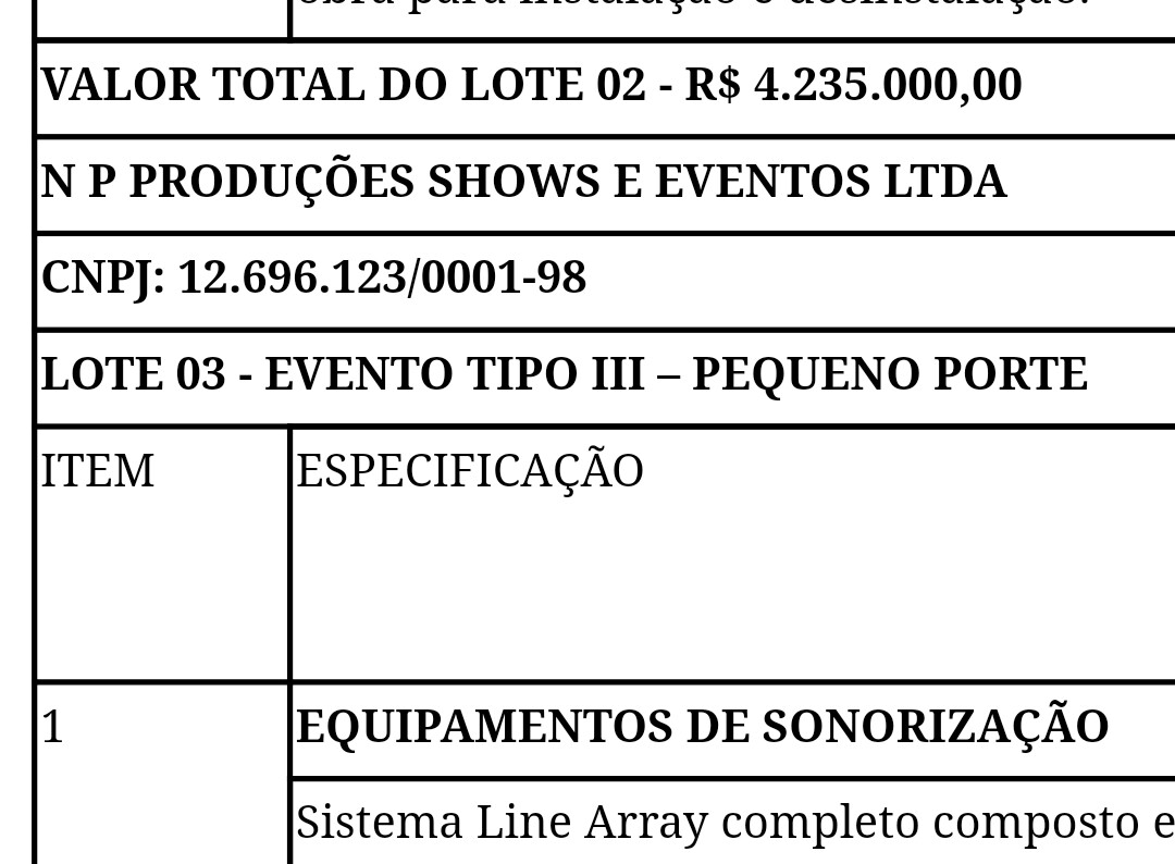 LOTE2