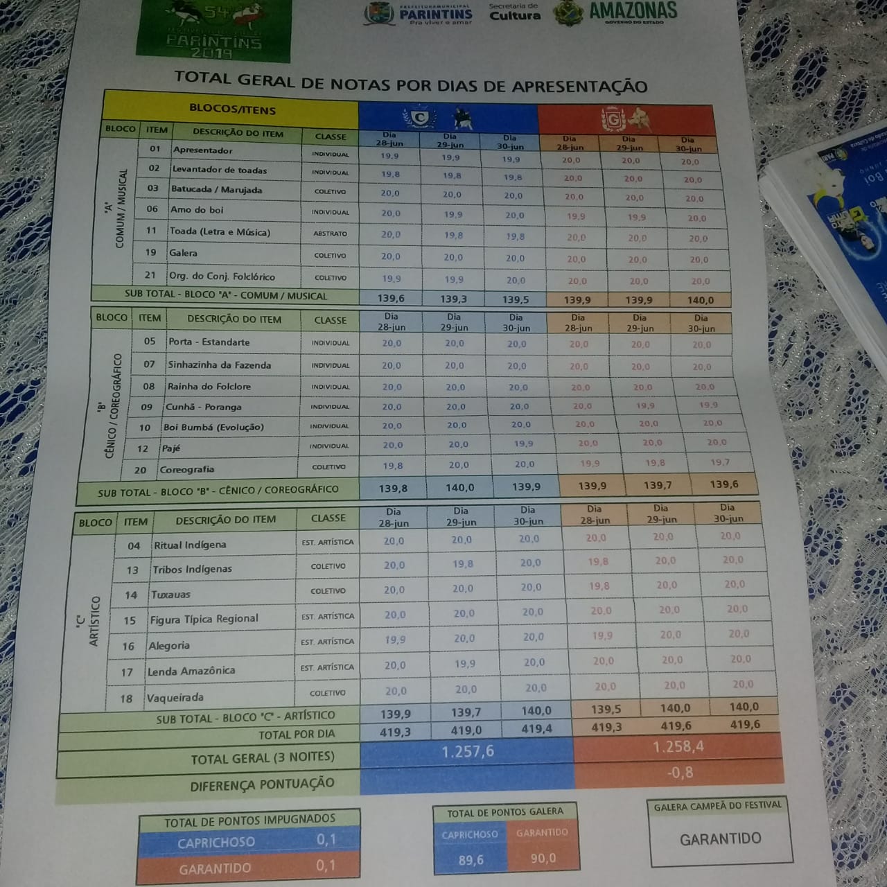 WhatsApp Image 2019-07-01 at 19.21.14