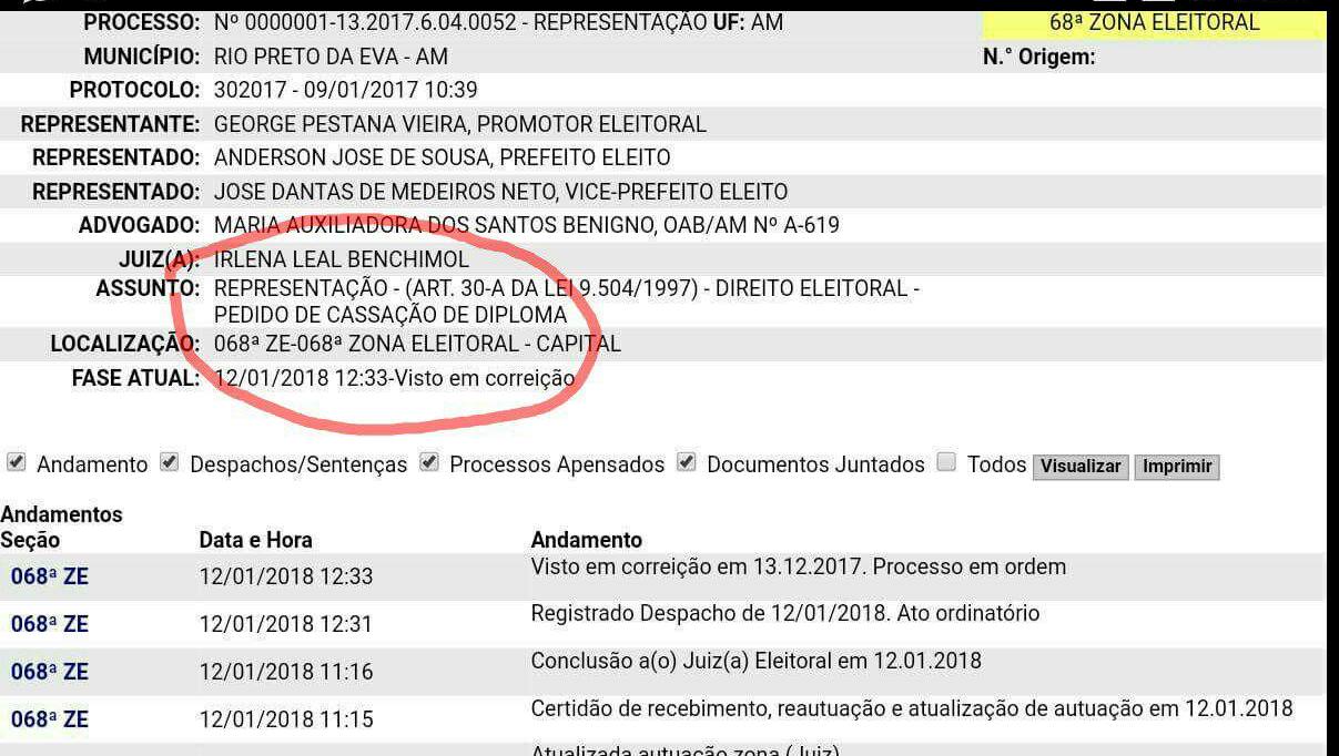 ação rpe